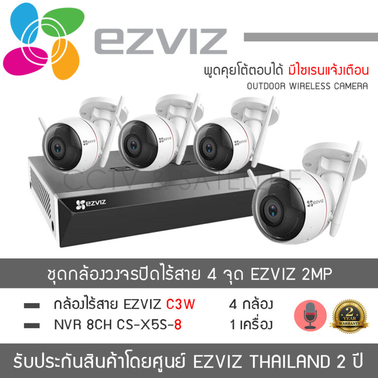 Ezviz C3W Pro รีวิวเต็ม 2569 — กล้อง Outdoor AI Color Night Vision งบ 2 พัน คุ้มไหม?