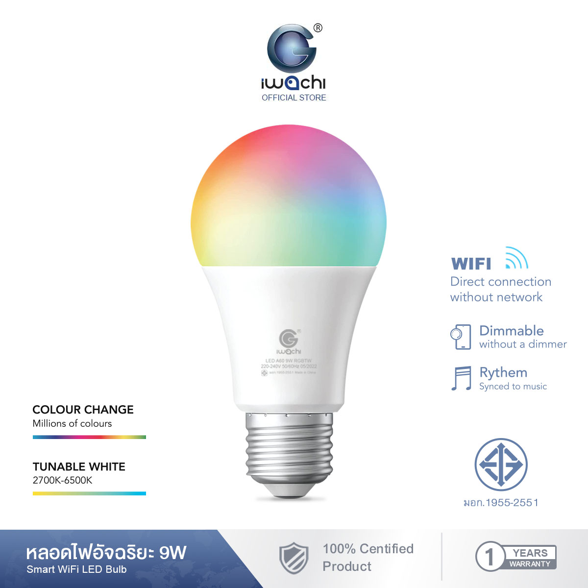 IWACHI WiFi Smart LED Bulb Feature Image