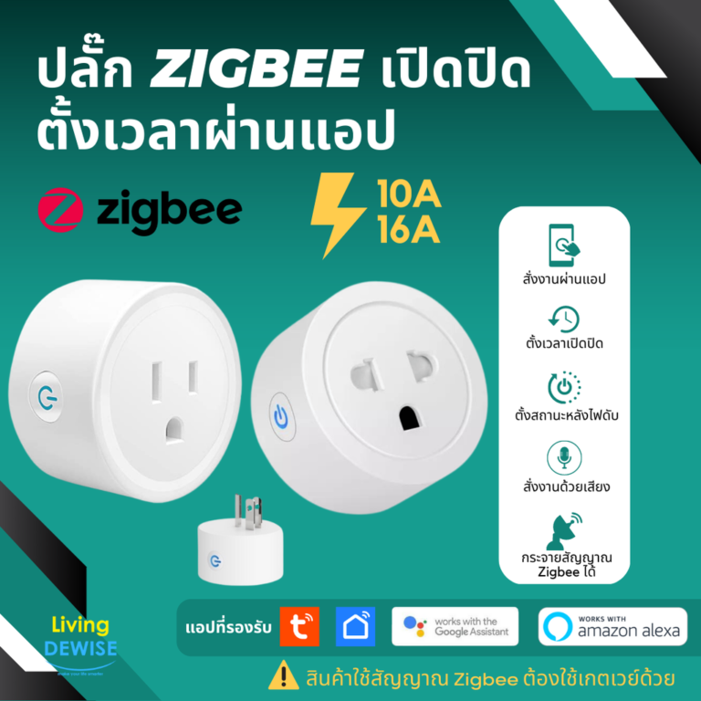 Tuya Zigbee Smart Plug ดีไหม? รีวิวเจาะลึกความคุ้มค่าและระบบ Local Automation 16A [ปีล่าสุด]