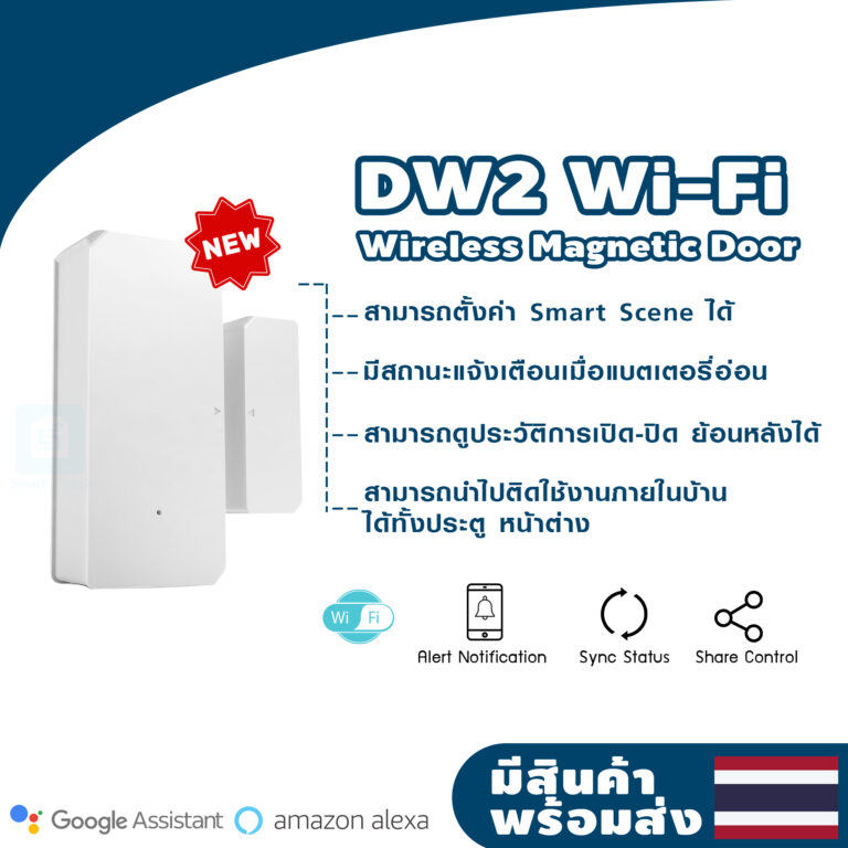SONOFF DW2-WiFi ดีไหม? รีวิวเจาะลึกเซนเซอร์ประตูอัจฉริยะ 6 ปัจจัยเด่น