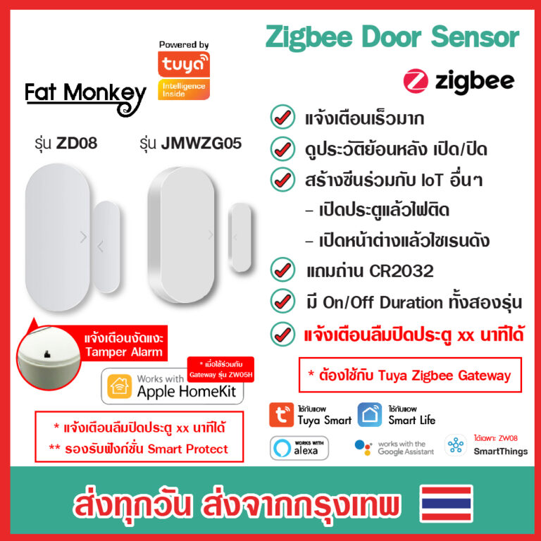 Tuya Zigbee Door Sensor (ZD08) ดีไหม? รีวิวเจาะลึกเซนเซอร์ประตูอัจฉริยะ 6 ปัจจัยเด่น
