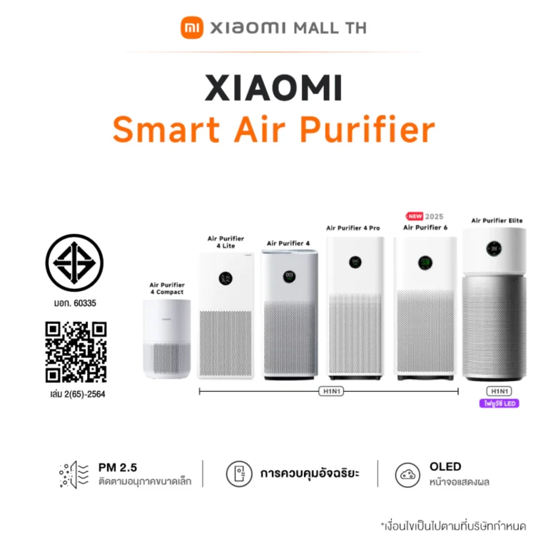 Xiaomi Smart Air Purifier 4 Compact เครื่องฟอกอากาศอัจฉริยะ กรอง PM2.5