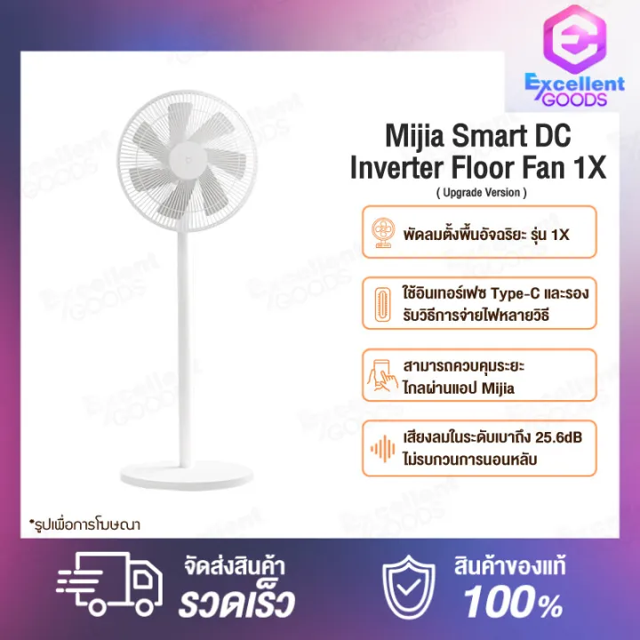 Xiaomi Mi Mijia Smart Floor Standing Fan 1X/JLLDS01DM/DC Frequency Conversion Fan 2/2 Lite