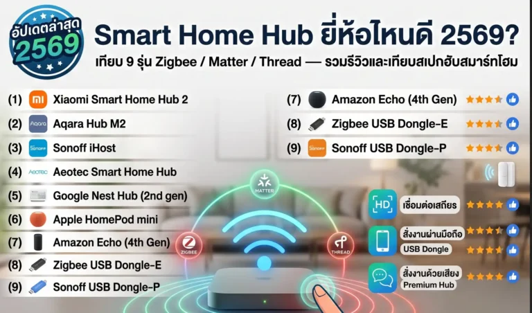 Smart Home Hub ยี่ห้อไหนดี 2569? เทียบ 9 รุ่น Zigbee / Matter / Thread