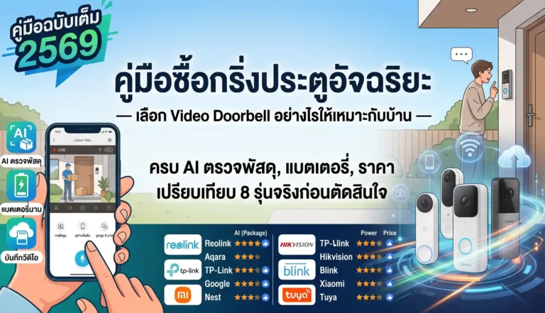 คู่มือซื้อกริ่งประตูอัจฉริยะ 2569 — เลือก Video Doorbell อย่างไรให้เหมาะกับบ้าน