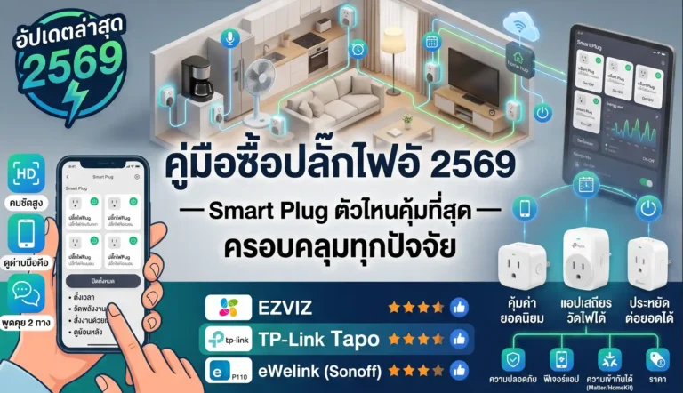 คู่มือซื้อปลั๊กไฟอัจฉริยะ 2569 — Smart Plug ตัวไหนคุ้มที่สุด