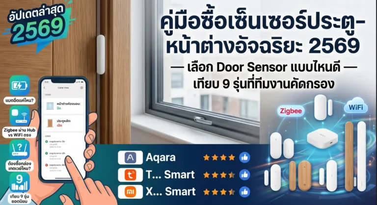 คู่มือซื้อเซ็นเซอร์ประตู-หน้าต่างอัจฉริยะ 2569 — เลือก Door Sensor แบบไหนดี