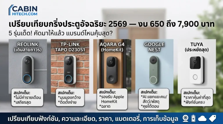 เปรียบเทียบกริ่งประตูอัจฉริยะ 2569 — Video Doorbell งบ 650 ถึง 7,900 บาท
