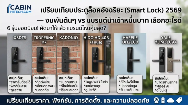 เปรียบเทียบประตูล็อคอัจฉริยะ (Smart Lock) 2569 — งบพันต้นๆ vs แบรนด์นำเข้าหมื่นบาท เลือกอะไรดี