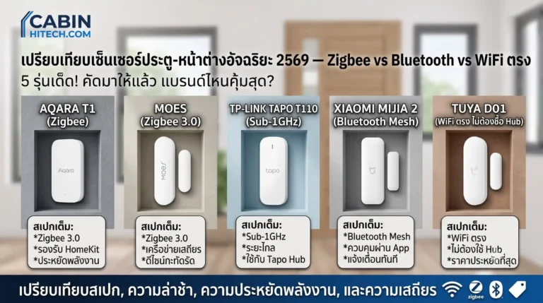 เปรียบเทียบเซ็นเซอร์ประตู-หน้าต่างอัจฉริยะ 2569 — Zigbee vs Bluetooth vs WiFi ตรง